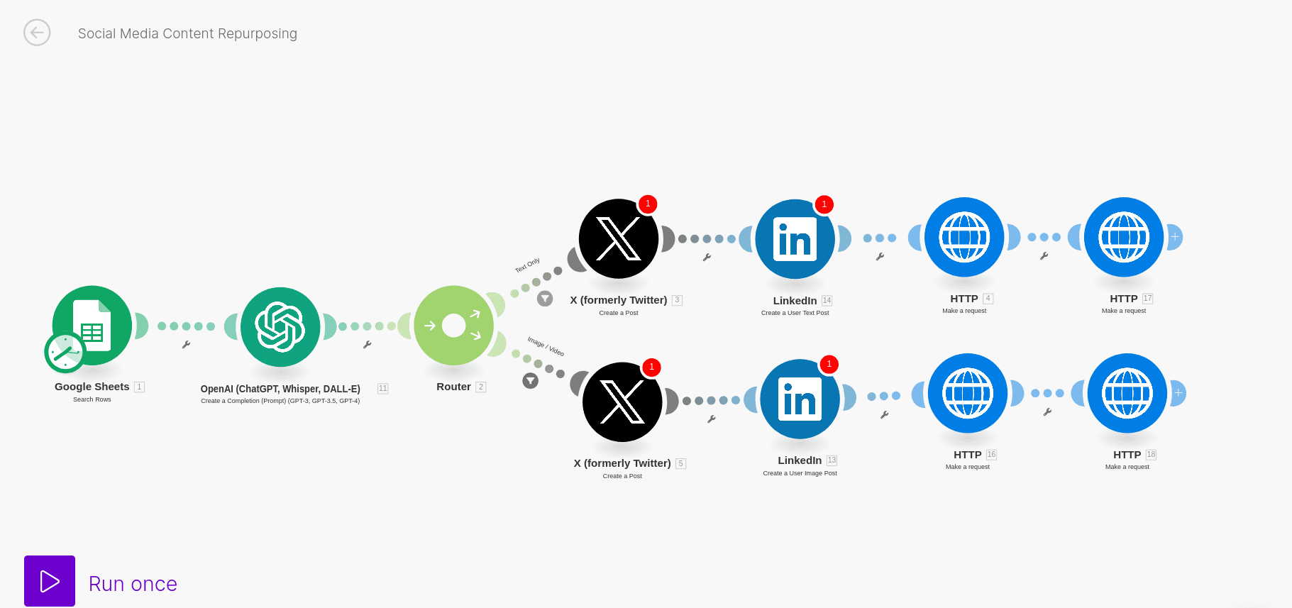 AI Content Repurposing